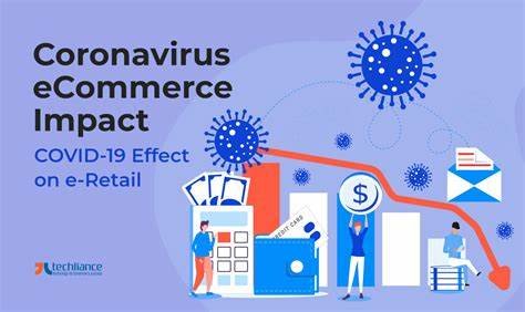 Coronavirus Impact On eCommerce