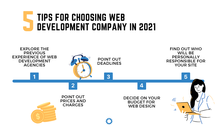Tips For Choosing The Best Web Development Company