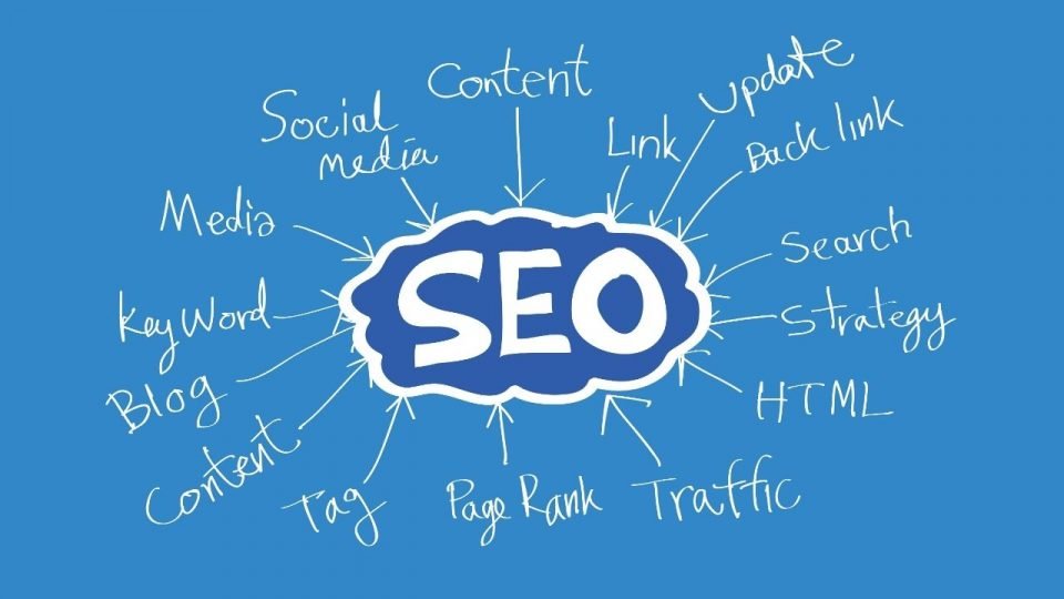 What Does SEO Mean And Why Should I Care?
