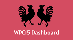 Wpc15 Live Login – Detailed Information WPC15 Dashboard